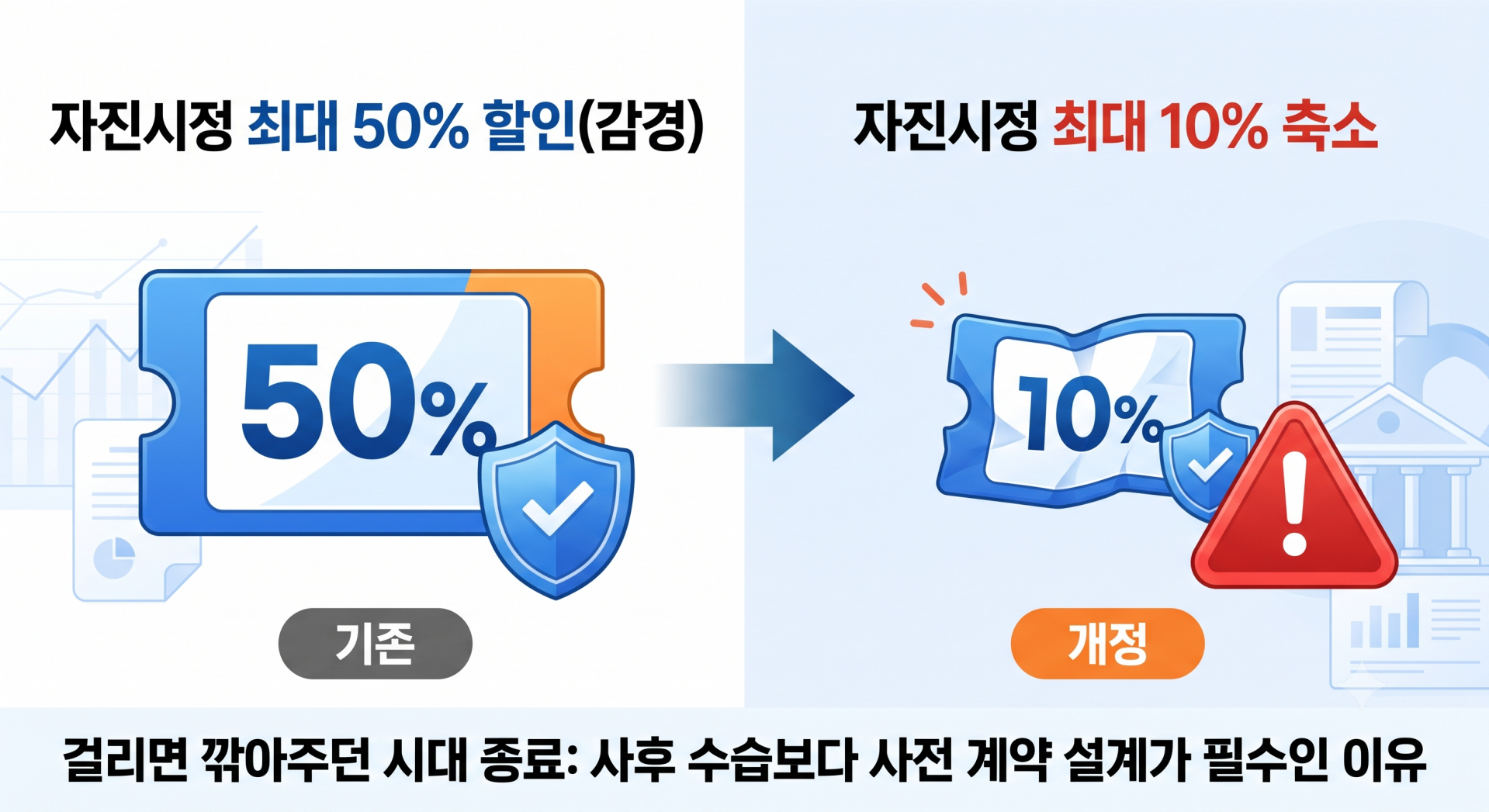 자진시정 쿠폰 쪼그라드는.png