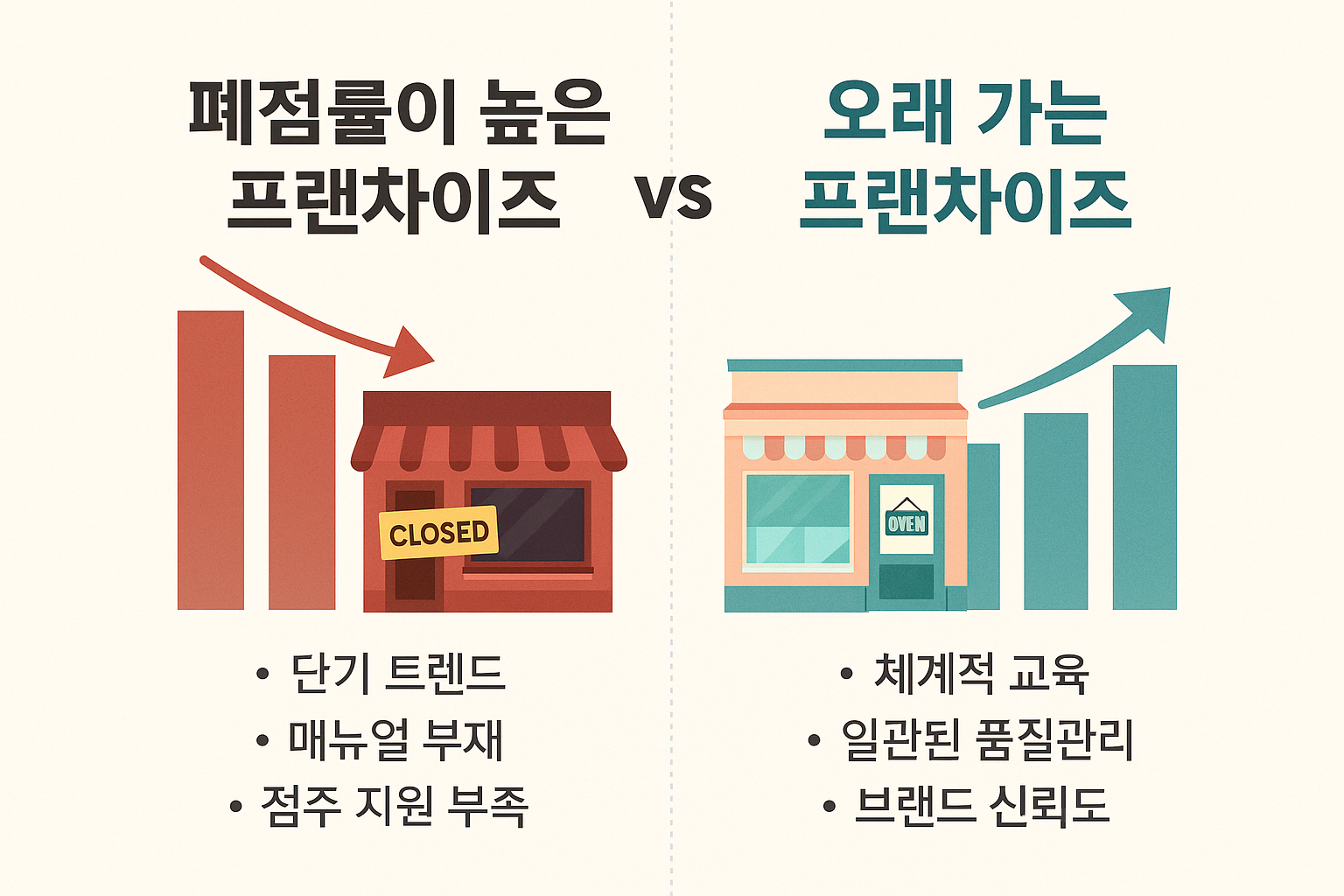 차이 비교.png
