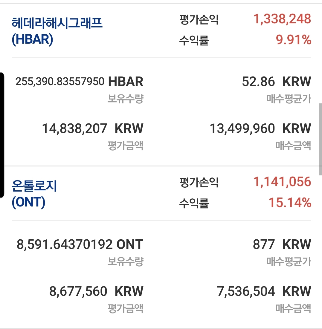 헤데라해시그래프/온톨로지 수익인증합니다^^ : 엘리트시그널