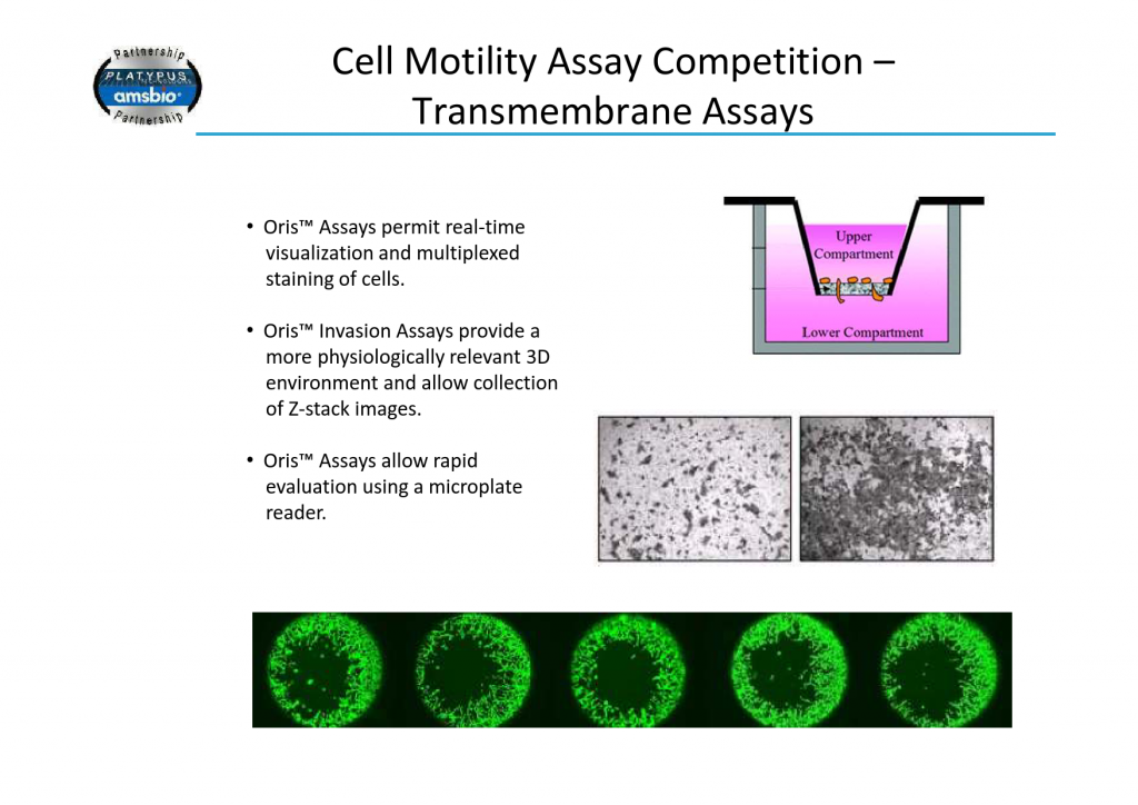 Cell Migration Cell Invasion Assays Oris Assays