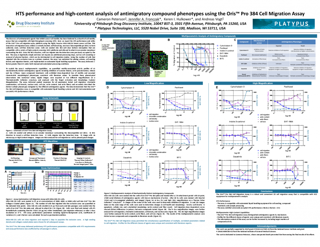 Oris Pro 384 Cell Migration Assay