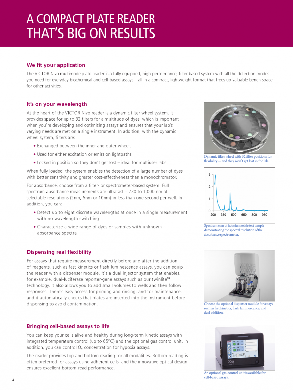 VICTOR Nivo Multimode Plate Reader the new original multimodel