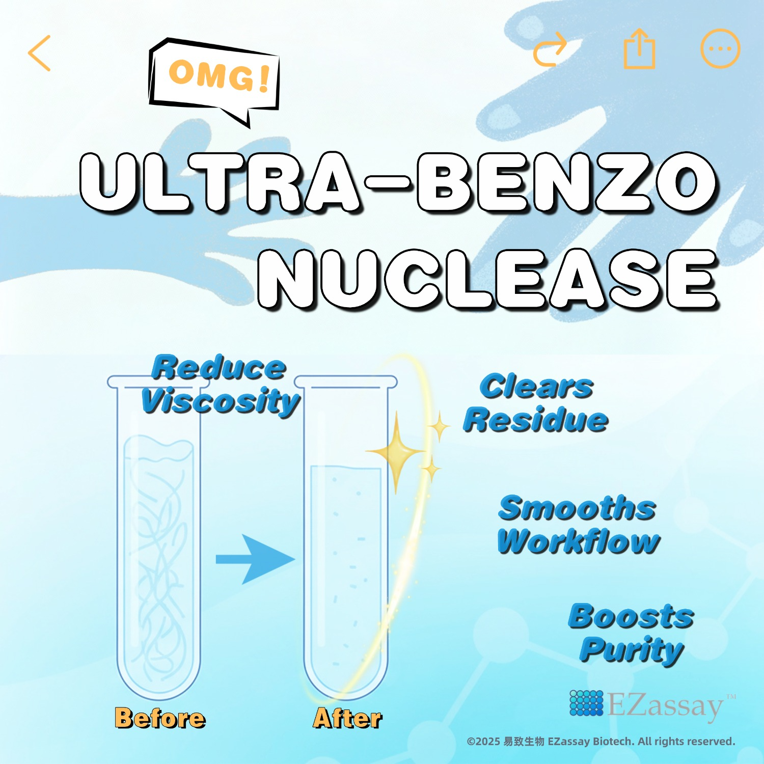 문구: 'OMG! ULTRA-BENZO NUCLEASE Reduce Viscosity Clears Residue Smooths Workflow Before After Boosts Purity #EZassay @2025 25效生物2sayBit.al.ittn m 易致生物 EZassay Biotech. All'의 이미지일 수 있음