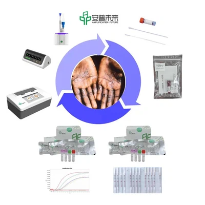 MIRA Monkeypox Virus Fluorescence Detection Kit Research Use Only
