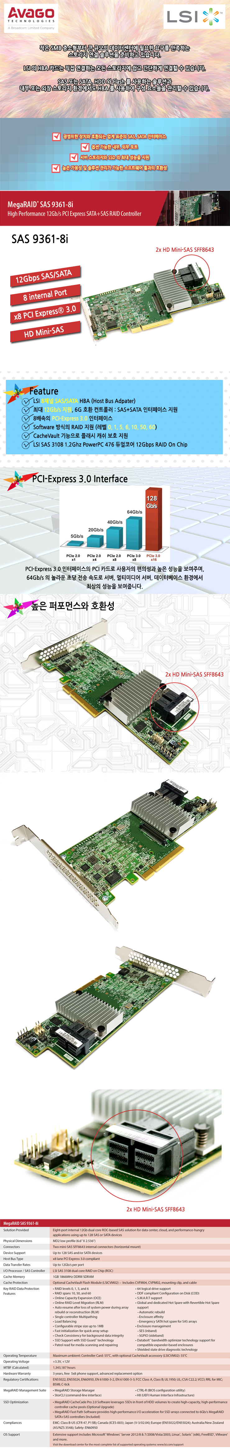 ギフ_包装 LSI MegaRAID 9271-8i PCIe-3.0 SAS Raid Controller Raid0