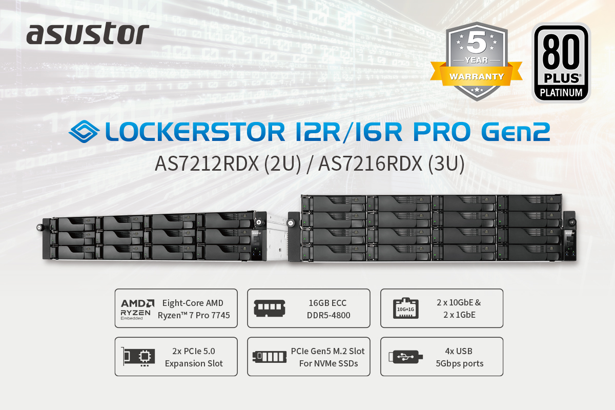 Lockerstor 12R Pro Gen2 및 16R Pro Gen2 출시!