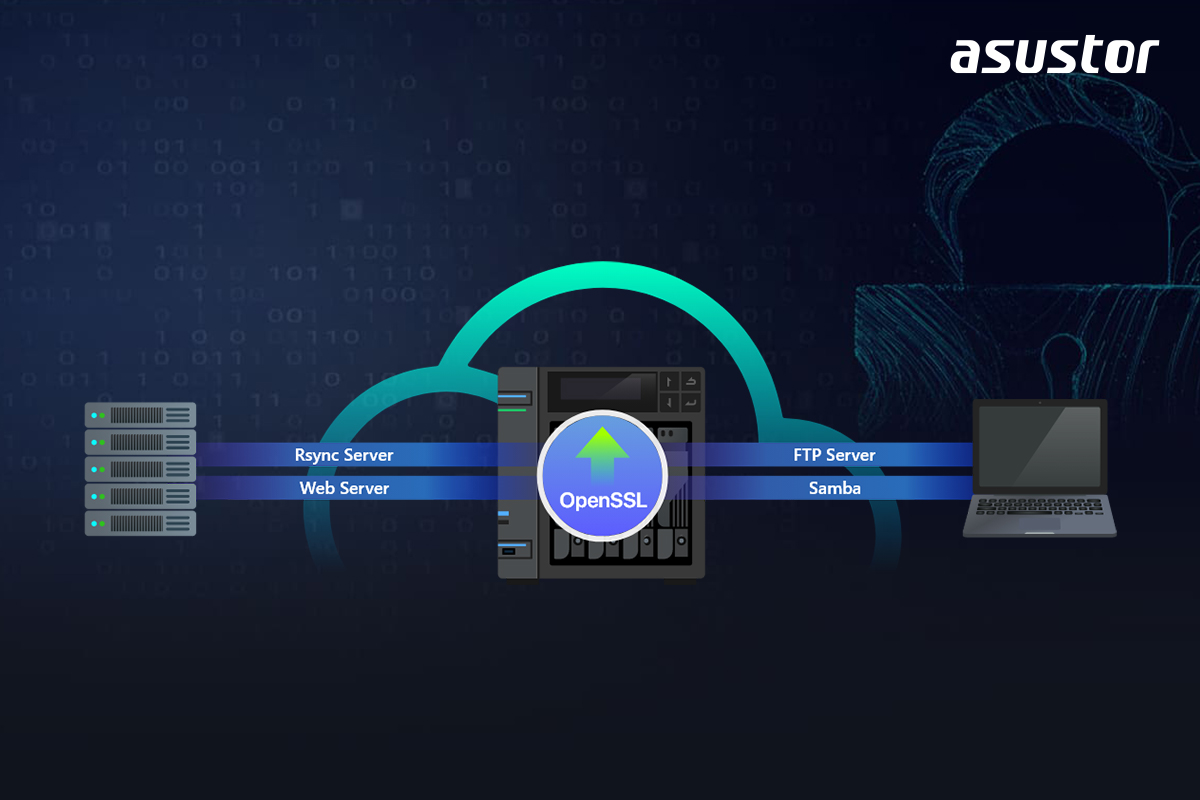 지원 가능한 모든 기기를 위한 ADM 5.0 정식 버전 공개