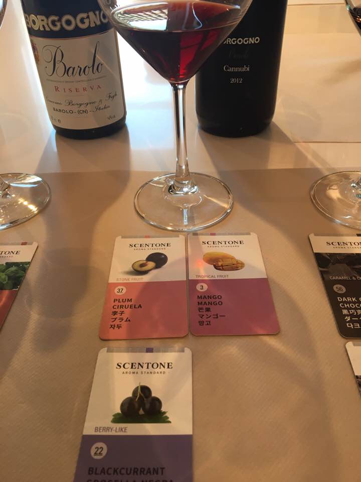 ANALYSIS WINE