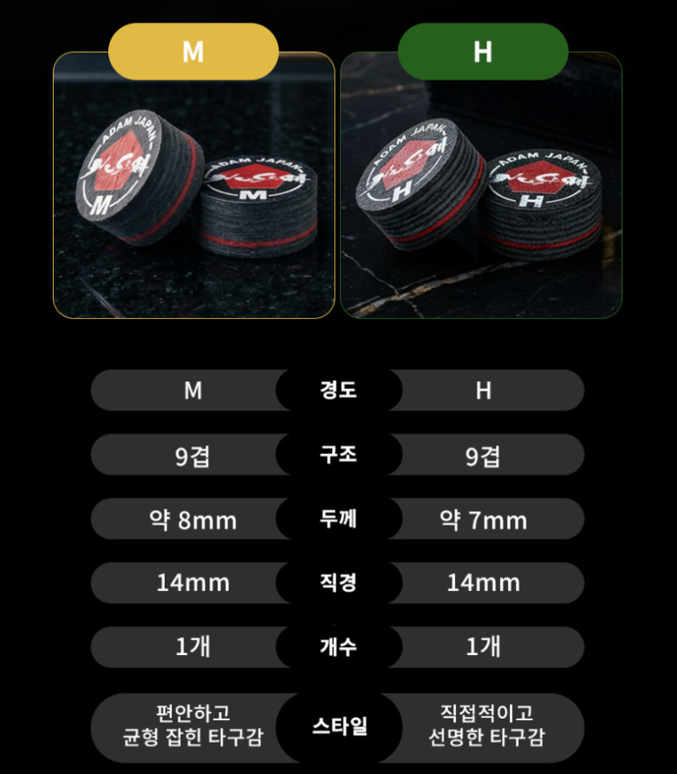 NEW 무사시 팁 M,H