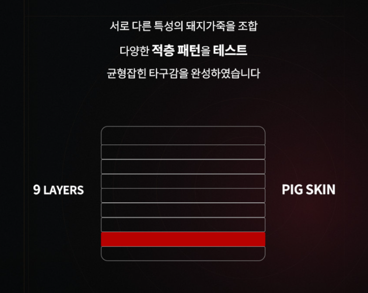 NEW 무사시 팁 M,H