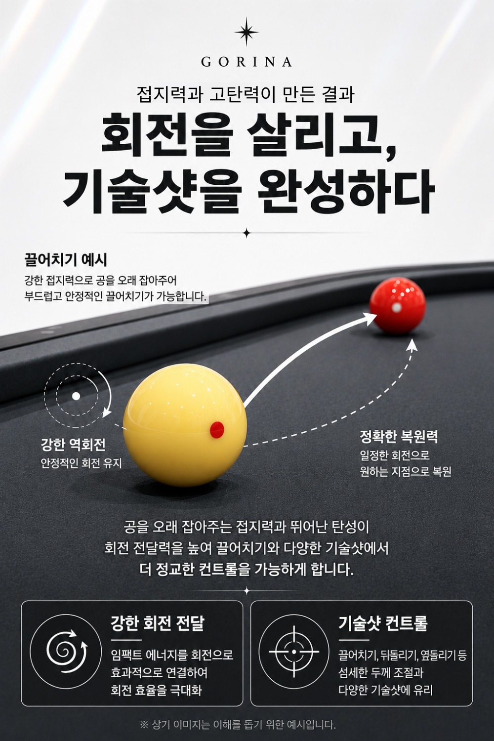 고리나 비너스