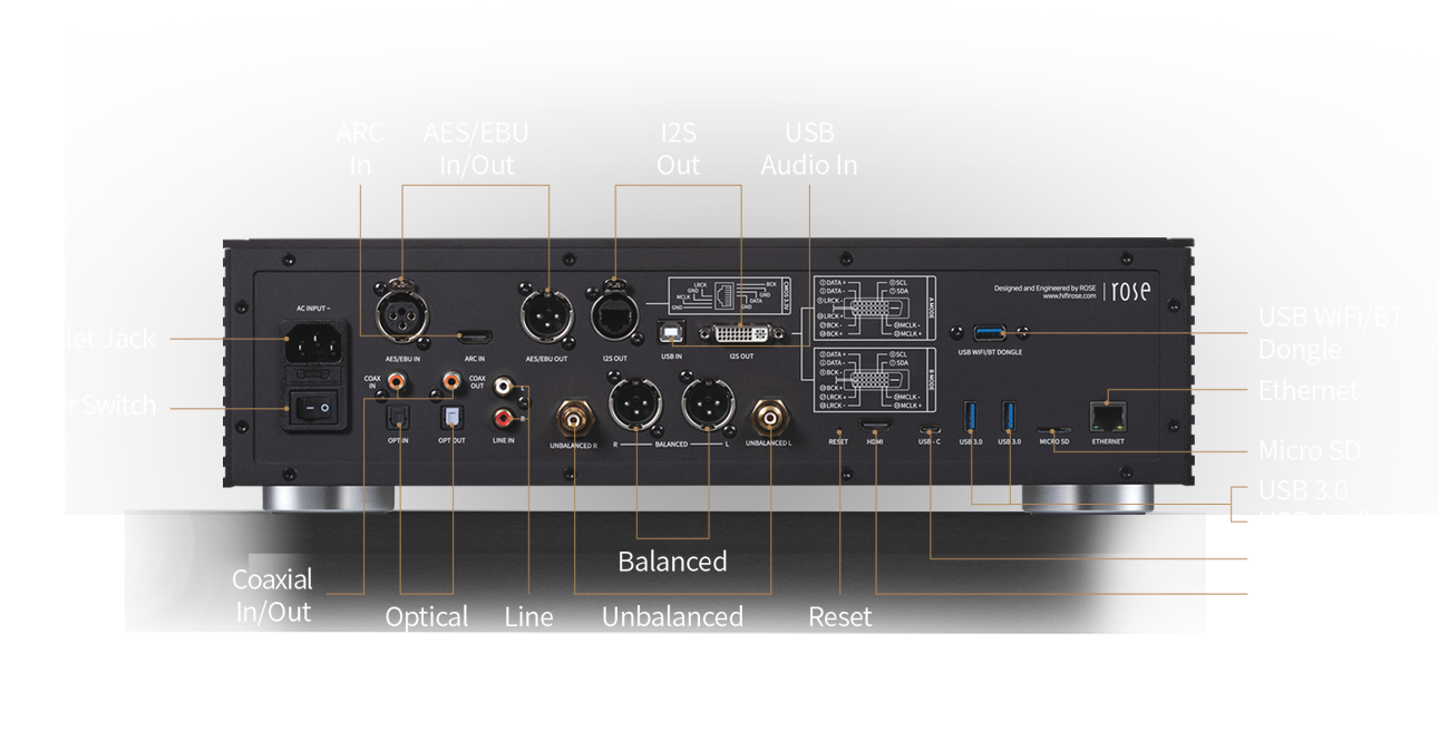 RS150 playback Tidal MQA song question : HiFi ROSE