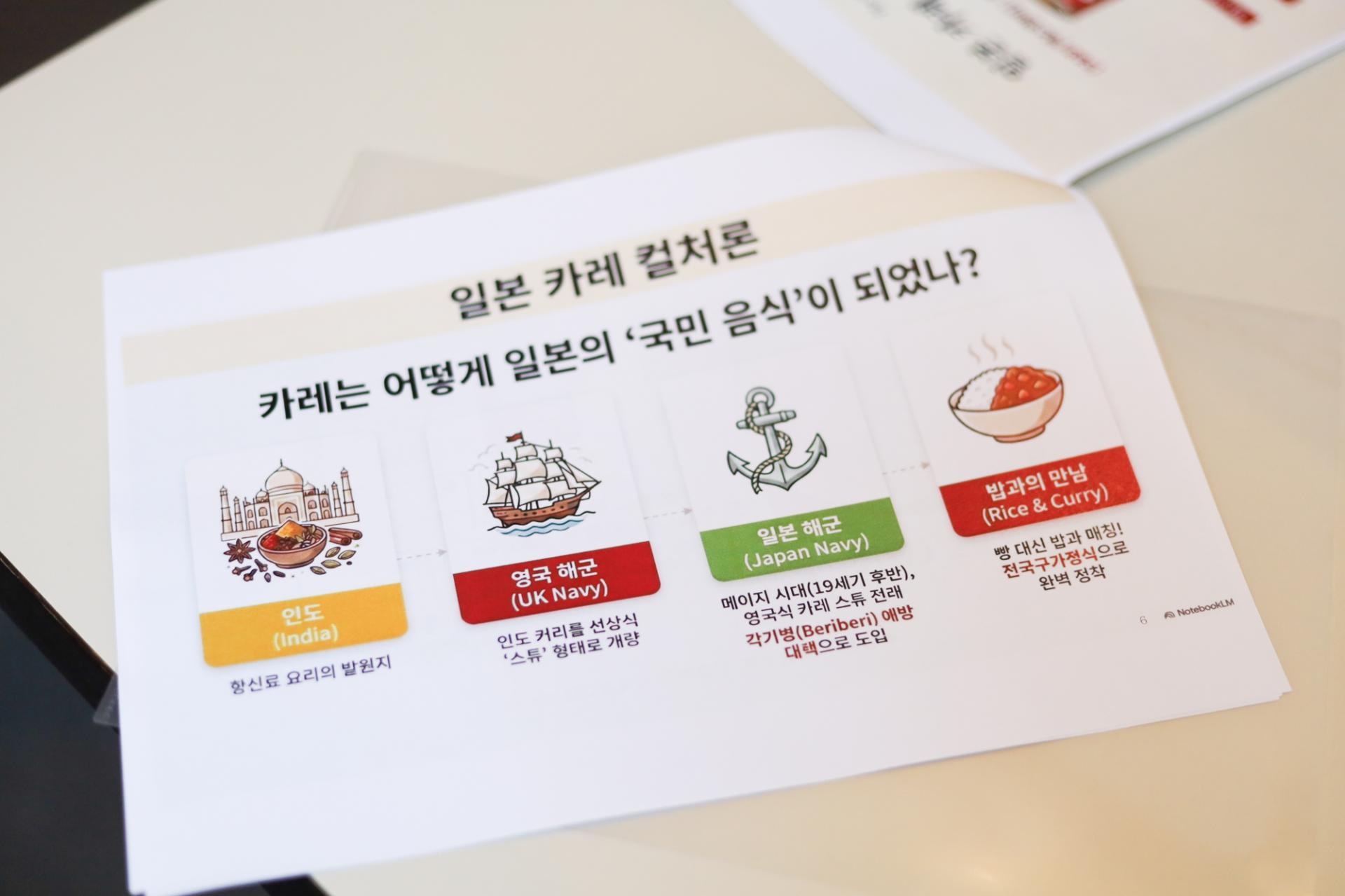 왼쪽 사진