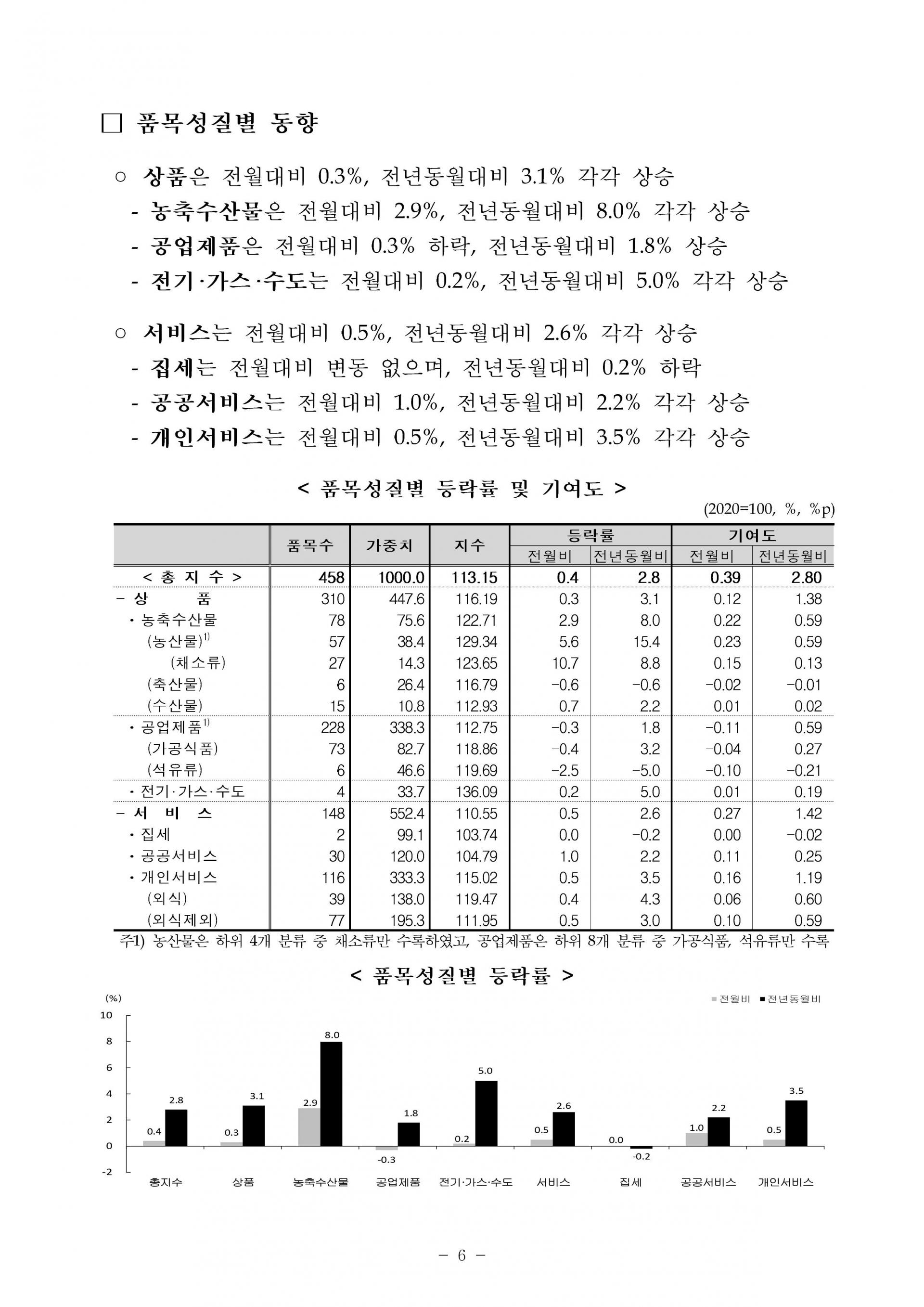 ddb7284885959.jpg