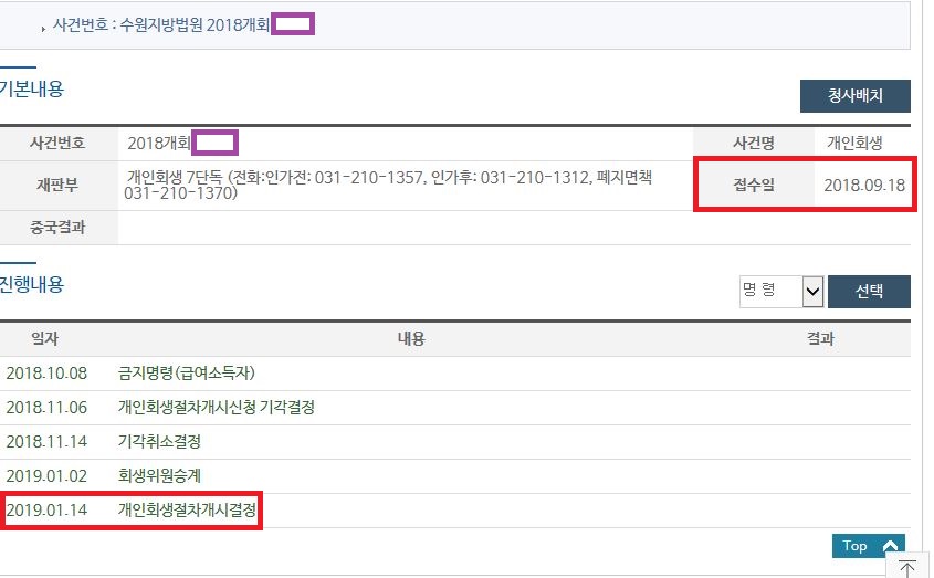수원시 권선구 개인회생파산신용회복지원제도 3