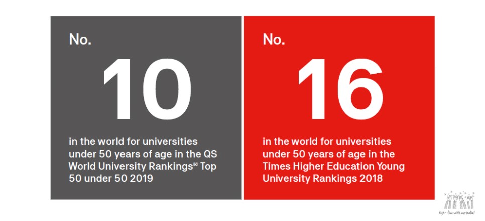호주 Uts 대학교 별별 랭킹 순위, Uts 대학교가 이렇게 좋은 학교였어? : 호주대학교/대학원/Tafe/전문칼리지를 소개해드리는  페이지입니다.