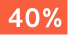 best icon