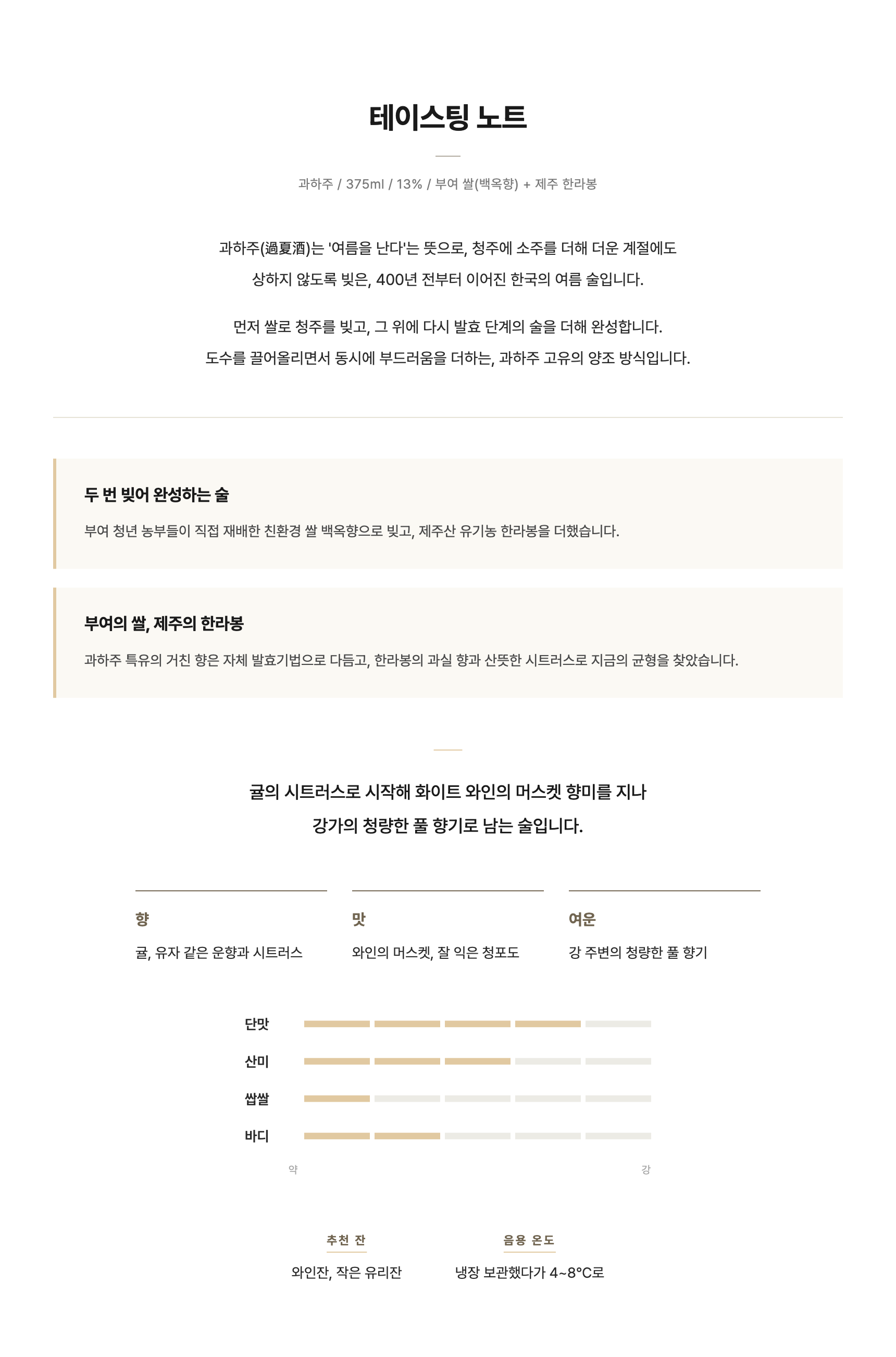 [전통주] 감탄주