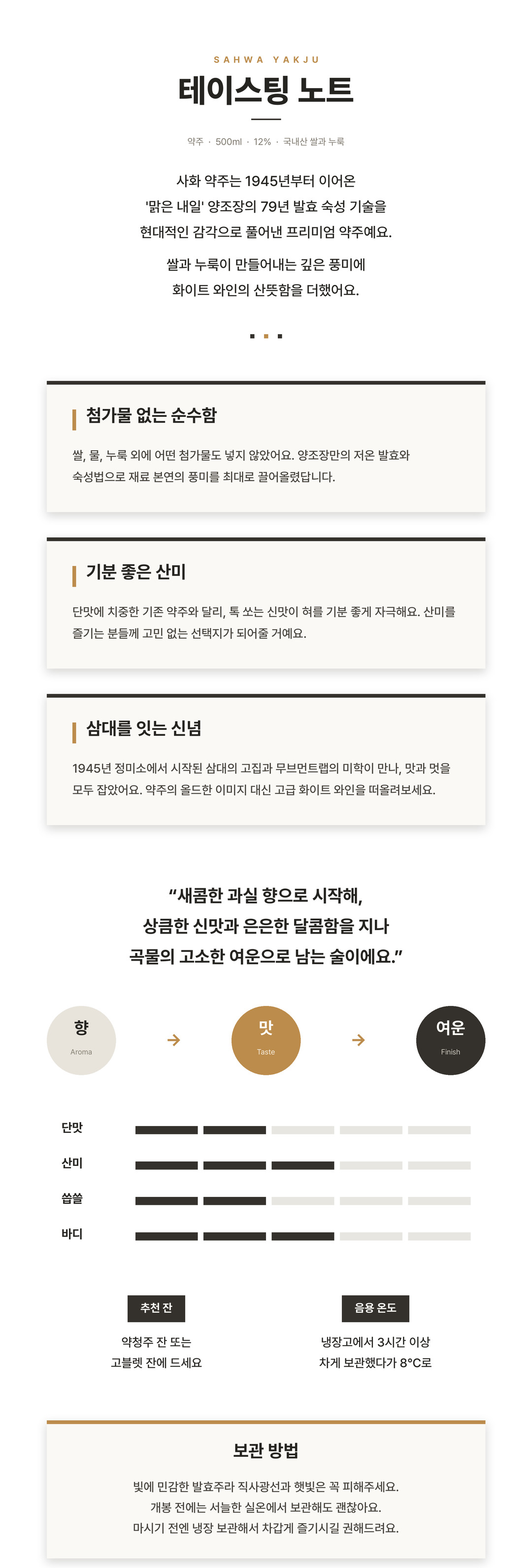 [전통주] 사화 약주 12%
