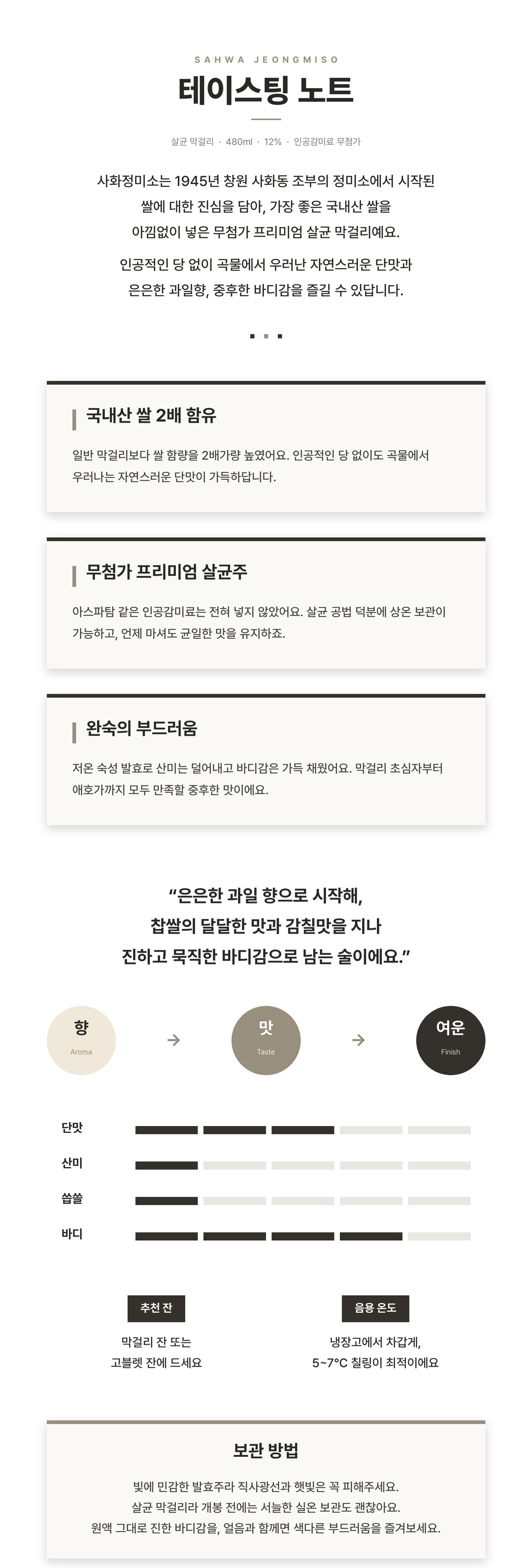 [전통주] 사화정미소