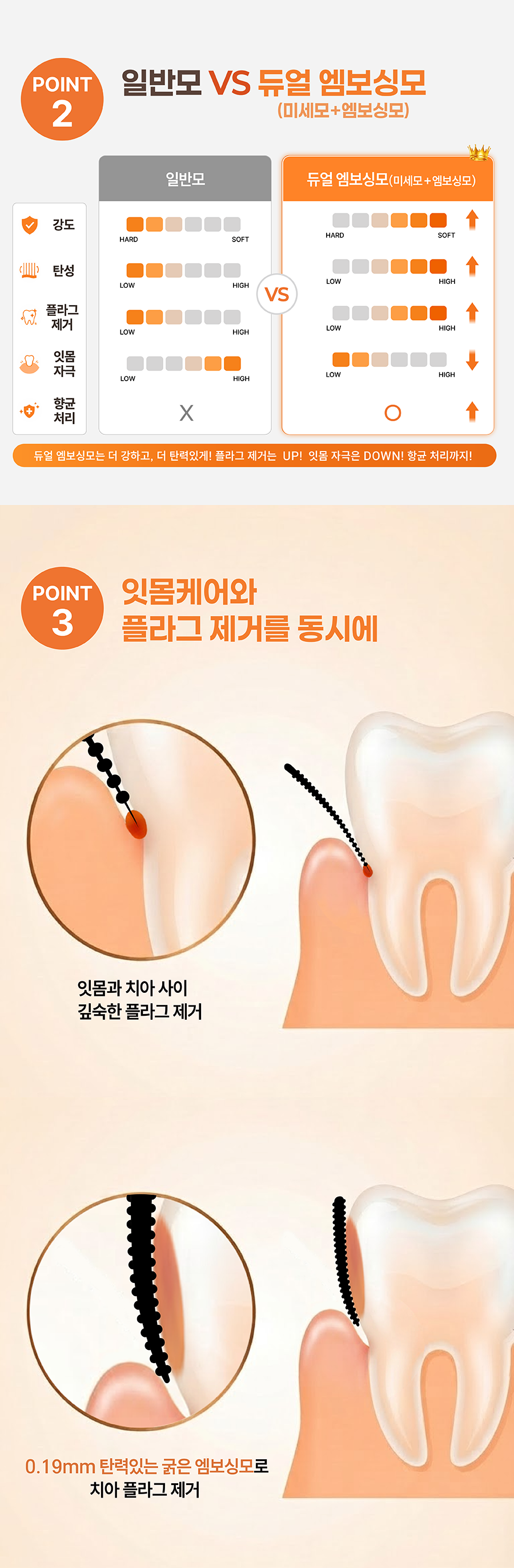 (실속팩) 러블리티스 데일리 엠보싱 칫솔 12개입