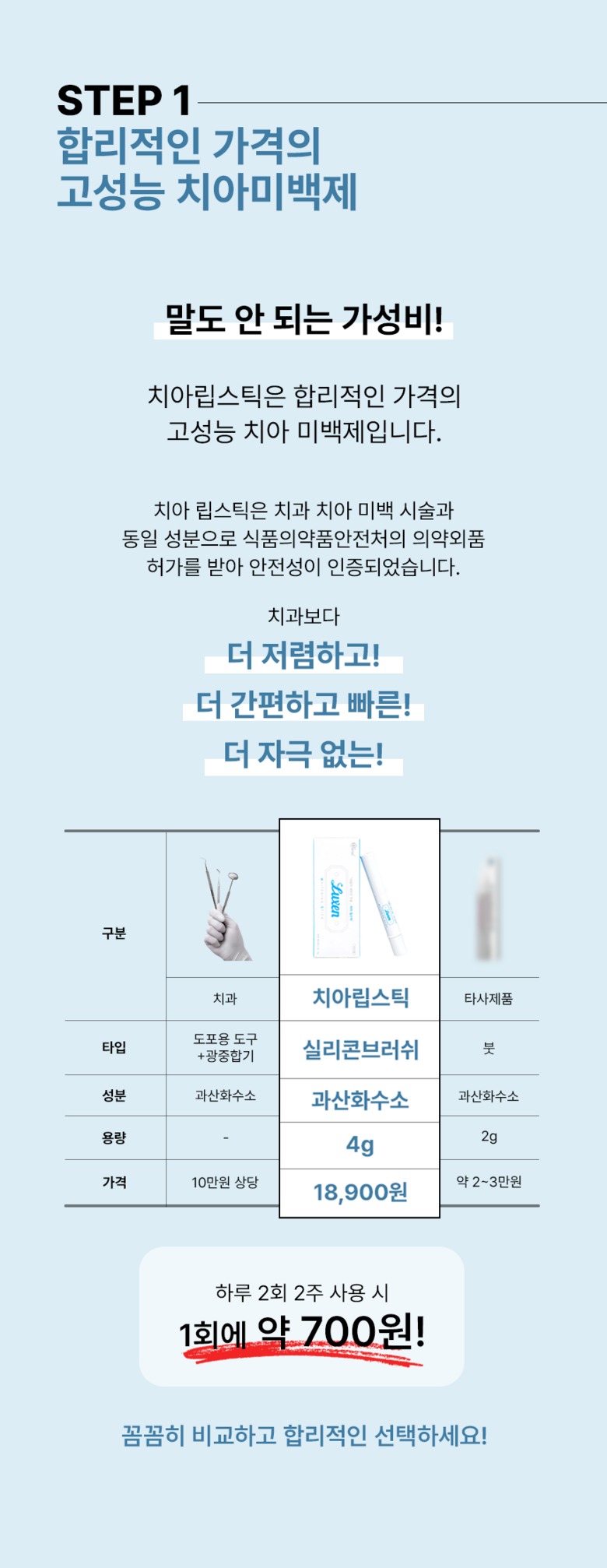 [전참시 화제템] 루젠 셀프 치아 미백 스틱 4g 1개 (2주일 프로그램) 화이트닝 착색제거 치아메이크업