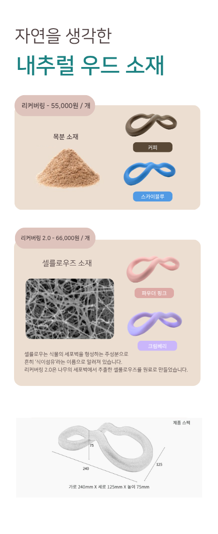 리커버링_아라썜 특별 할인(9월 1일 ~ 9월 4일 까지)
