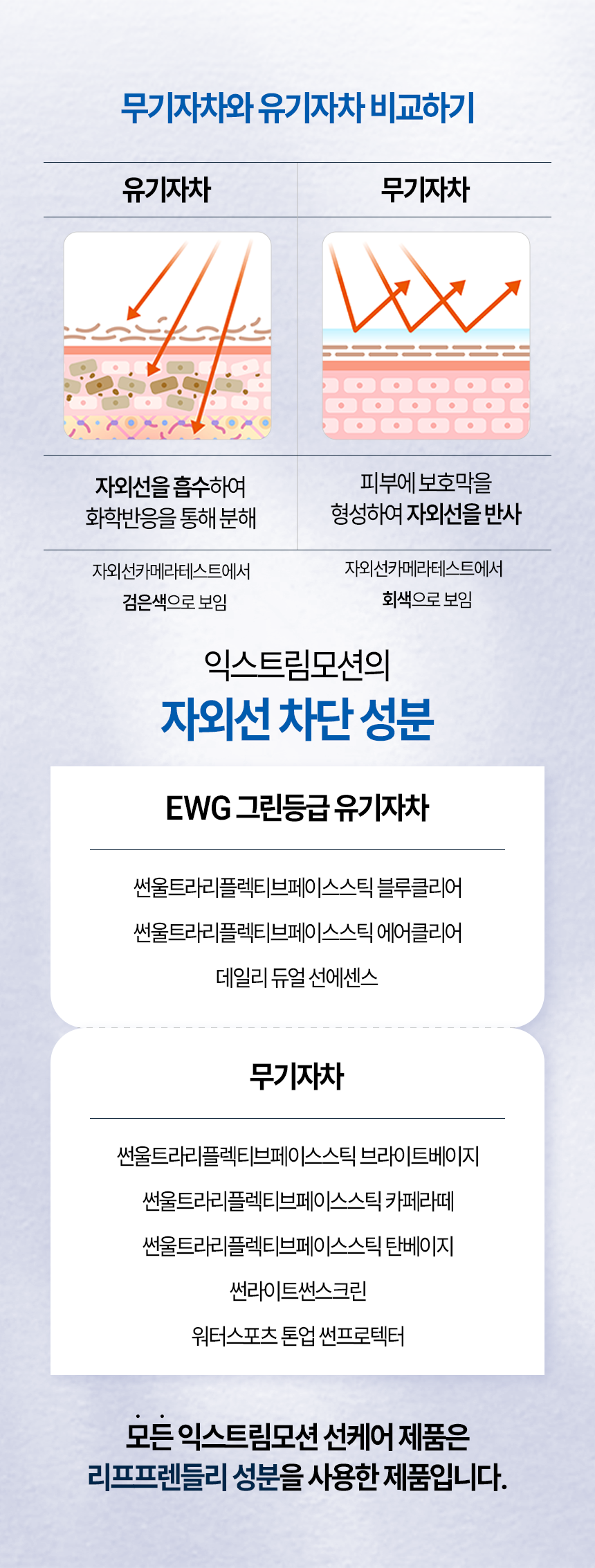 익스트림모션 데일리 듀얼 선에센스 50ml