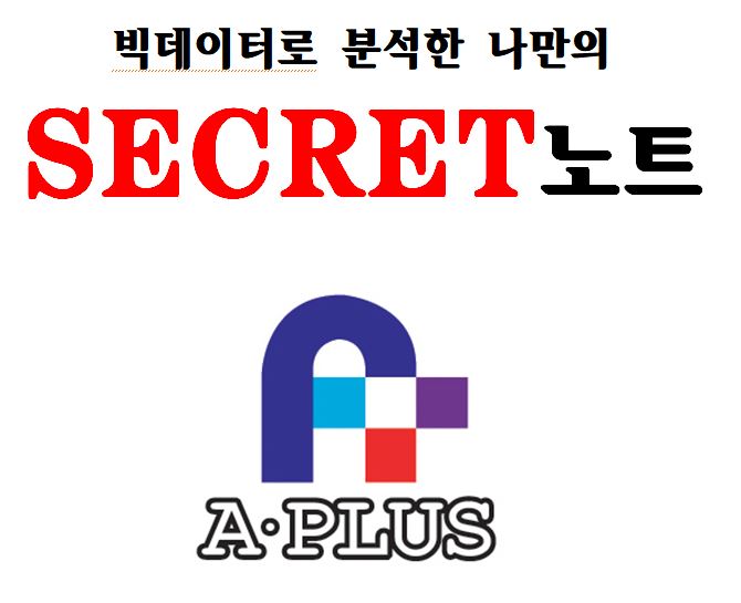 빅데이터로 분석한 나만의 SECRET 노트 표지 : 에이플러스학원 빅데이터로 분석한 나만의 Secret 노트 표지 : 에이플러스학원