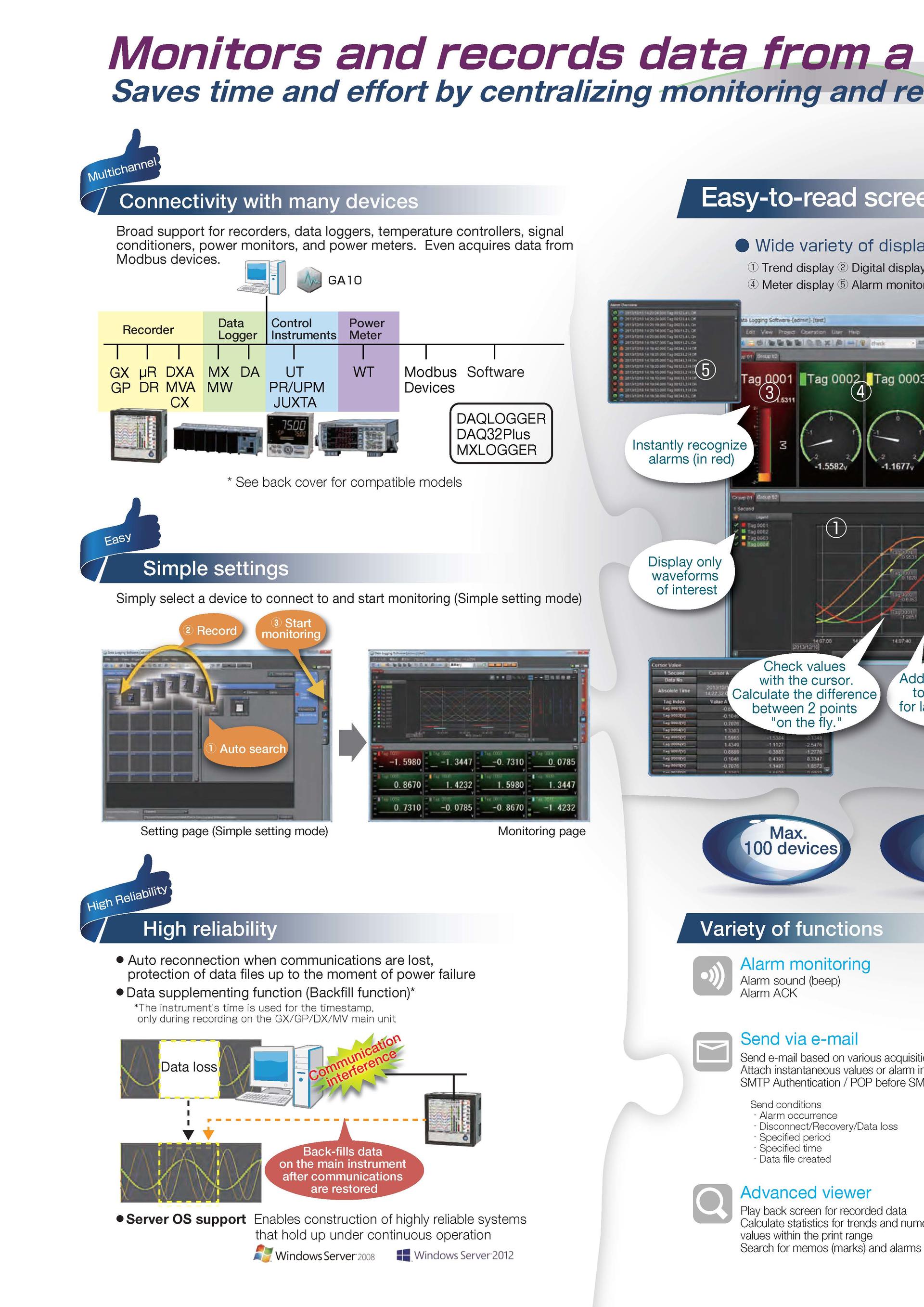Data Logging Software(데이타 로깅 소프트웨어) GA10 (YOKOGAWA) (주)에이티 시스템즈