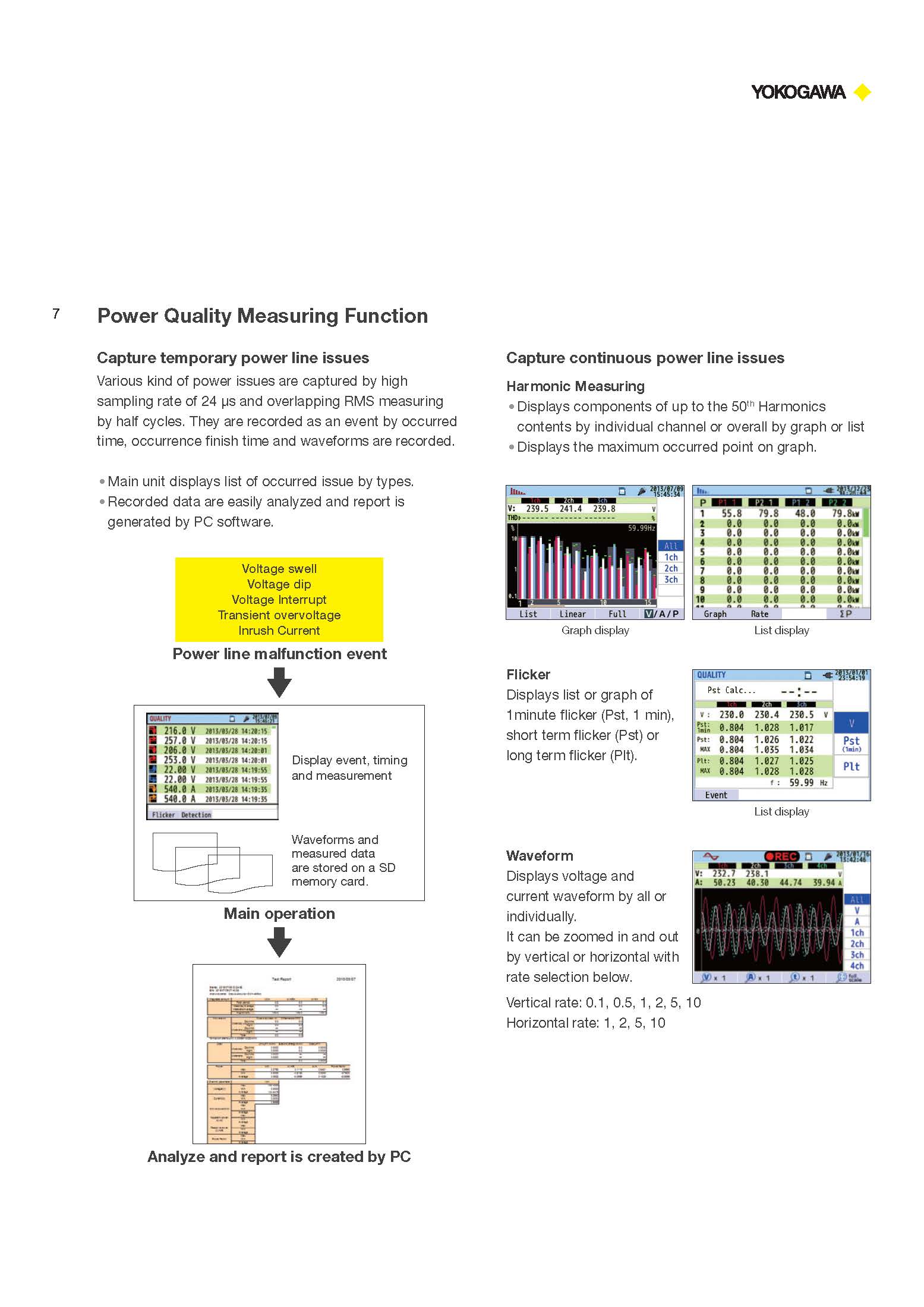 Power Quality Analyzer CW500 (YOKOGAWA) (주)에이티 시스템즈