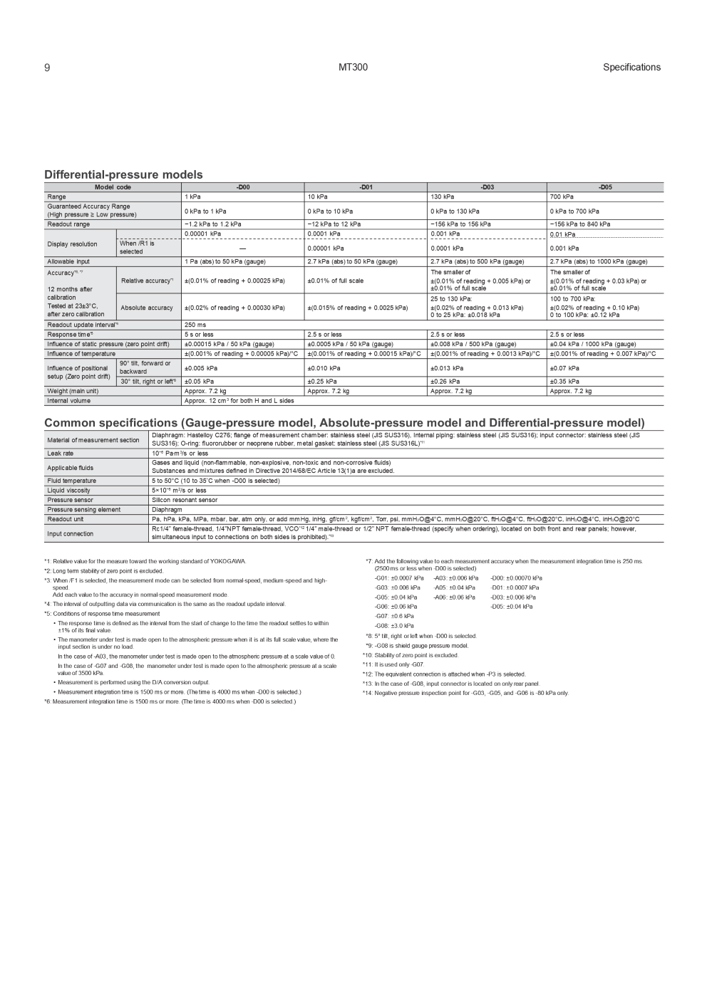 5fc985ab315c6.png