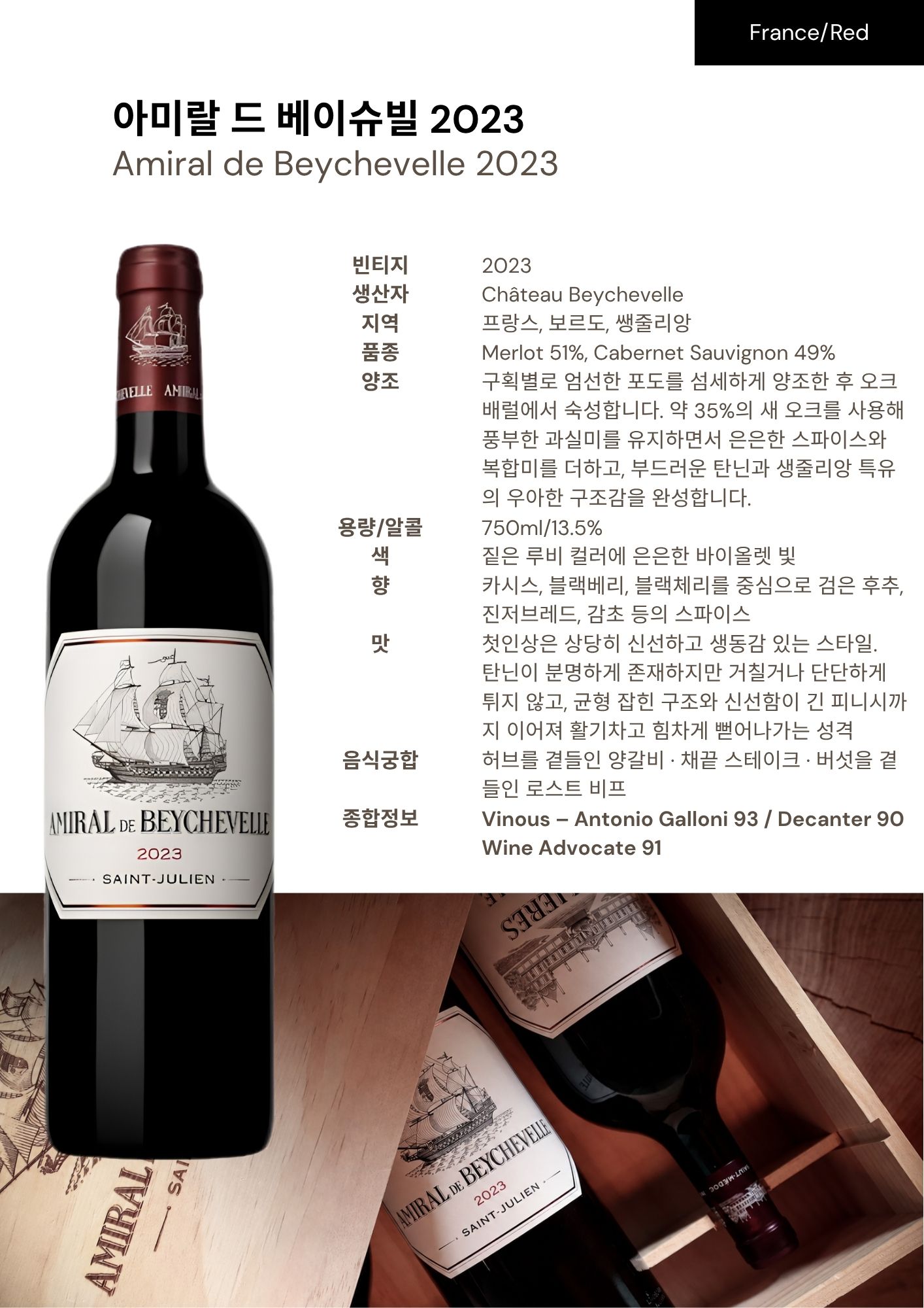 아미랄 드 베이슈빌 2023