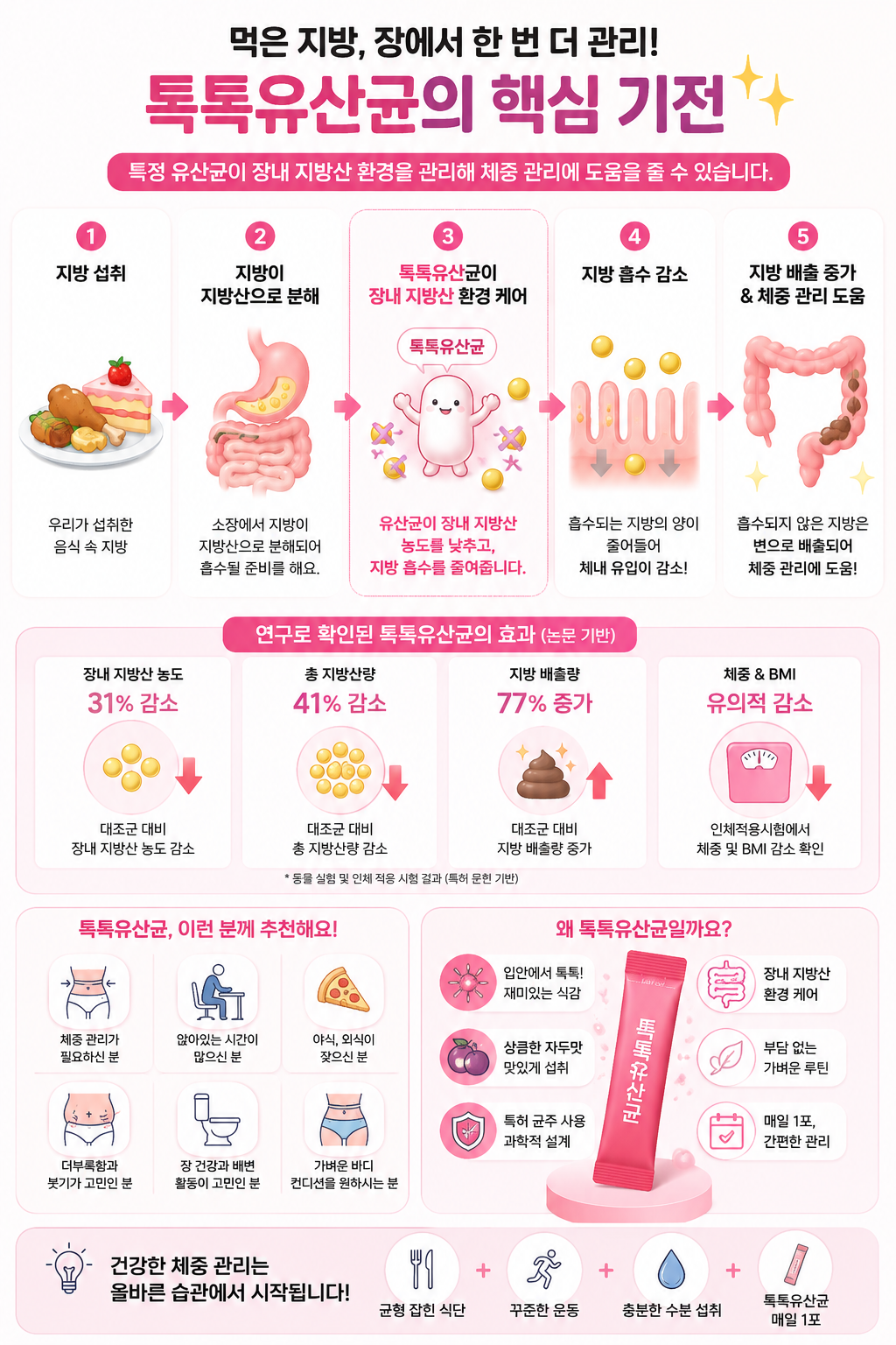 버블핏톡톡유산균