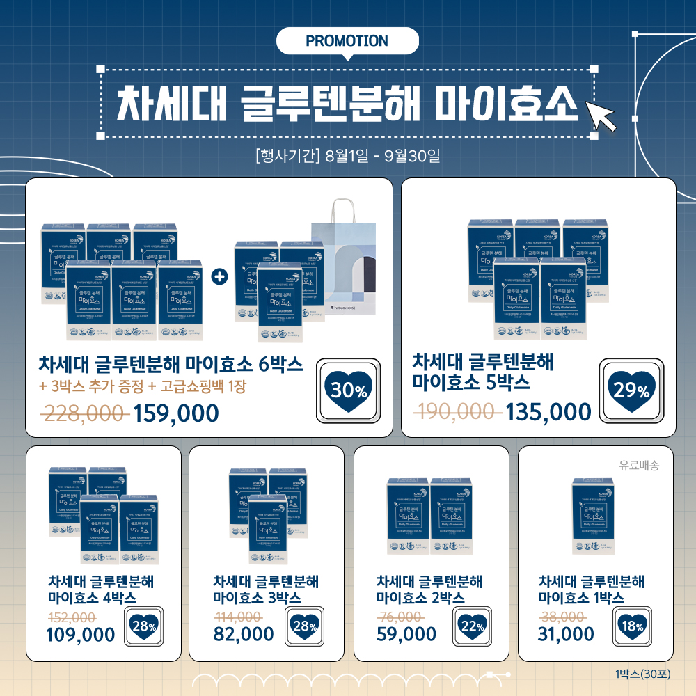 글루텐분해마이효소
