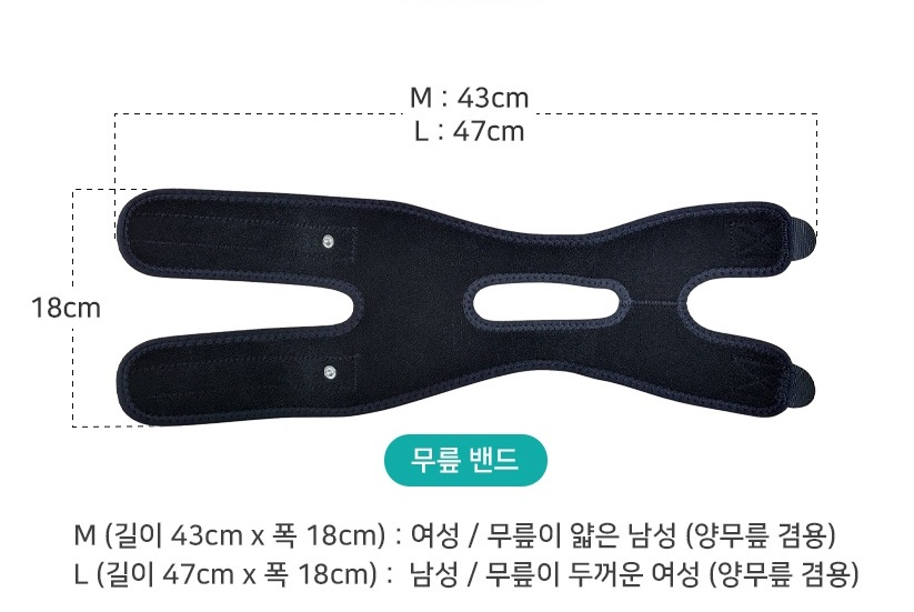 약손드림 보호대 전용 EMS 저주파 마사지기 안마기 밴드