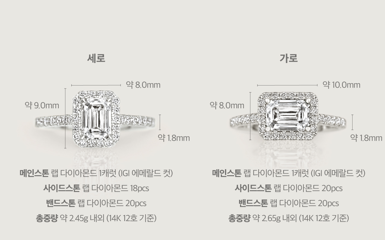 Lake Carat Ring