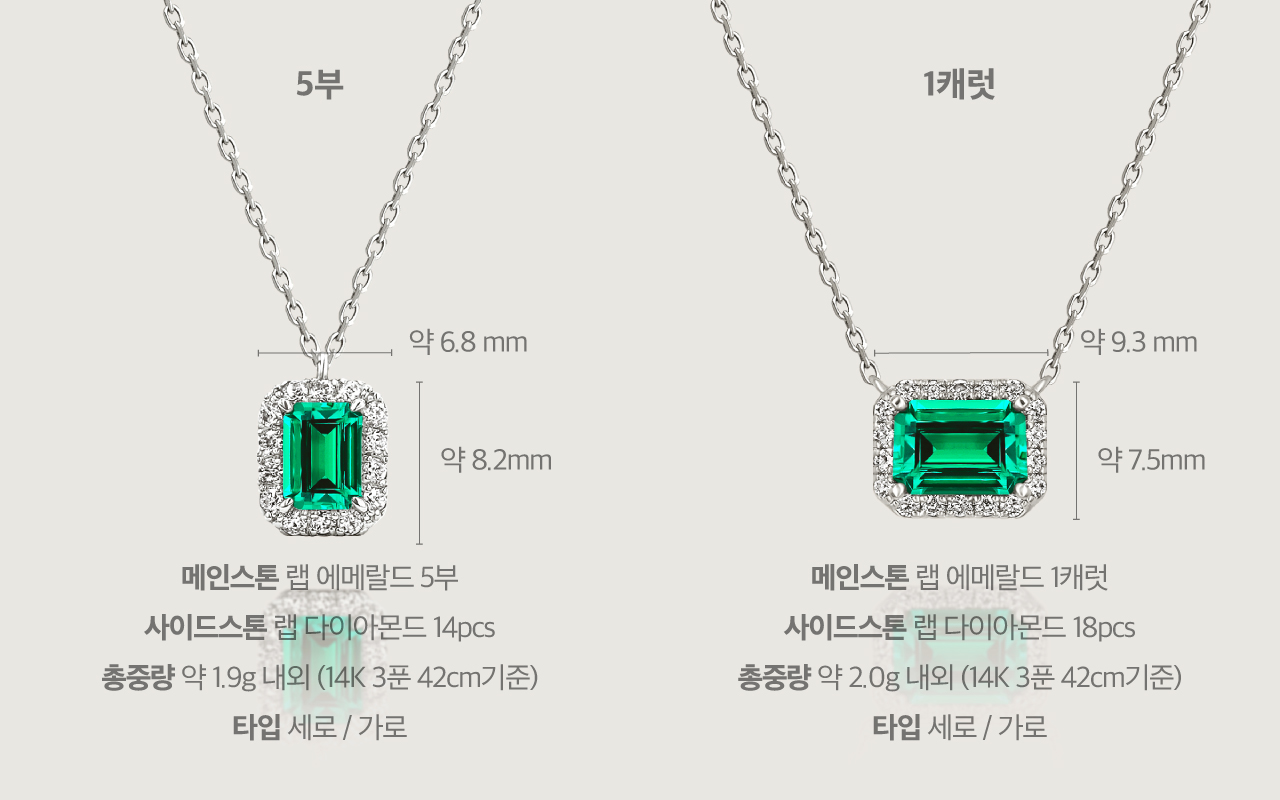 Lake Carat Necklace