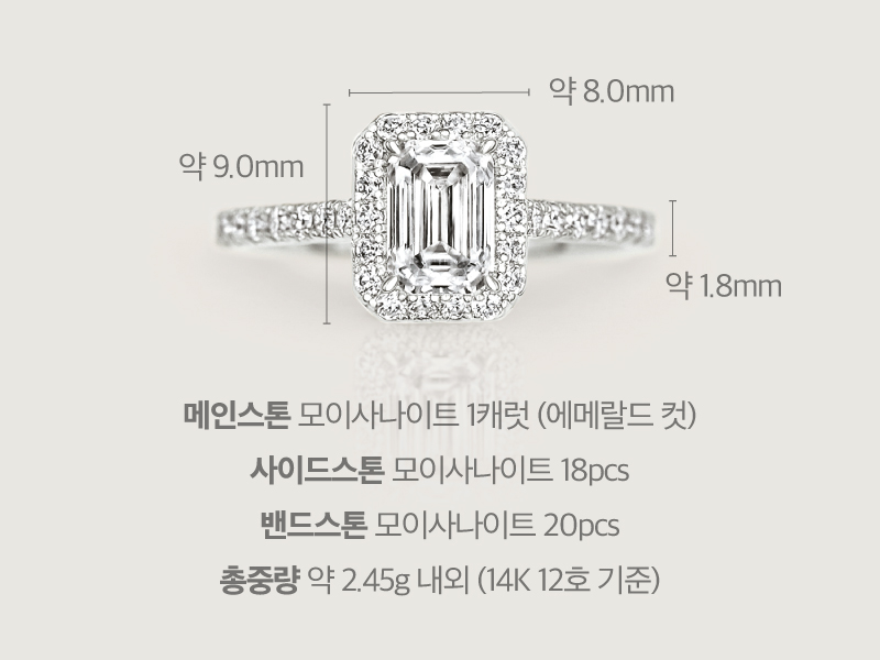 Lake Carat Ring