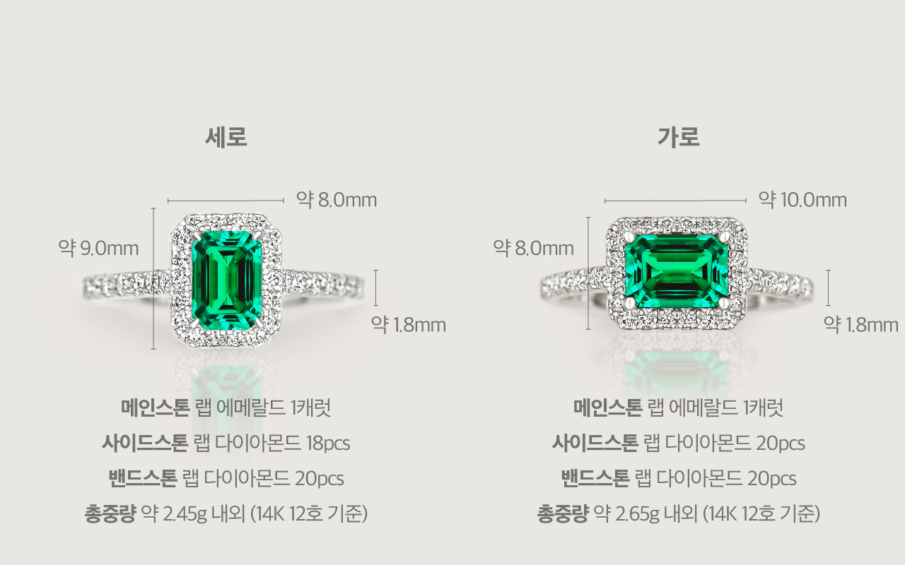 Lake Carat Ring