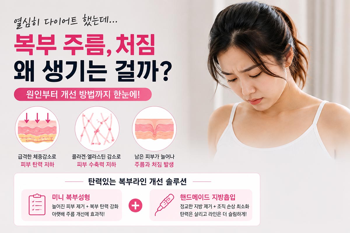 복부주름 처짐 원인과 미니 복부성형 장점