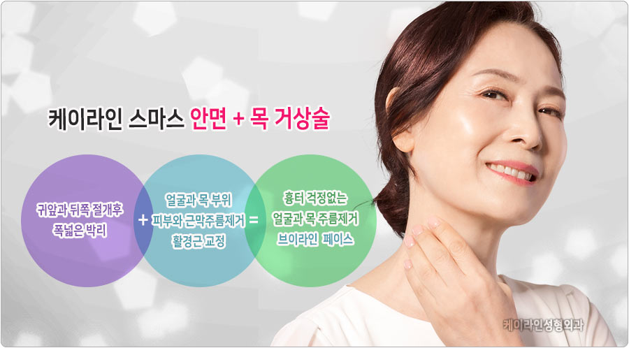 안면거상술과 목거상술