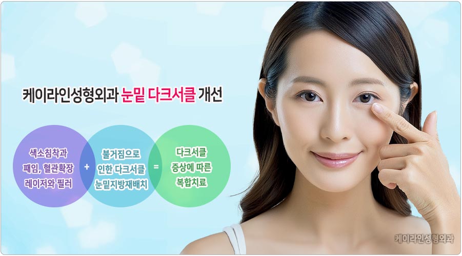 다크서클 치료