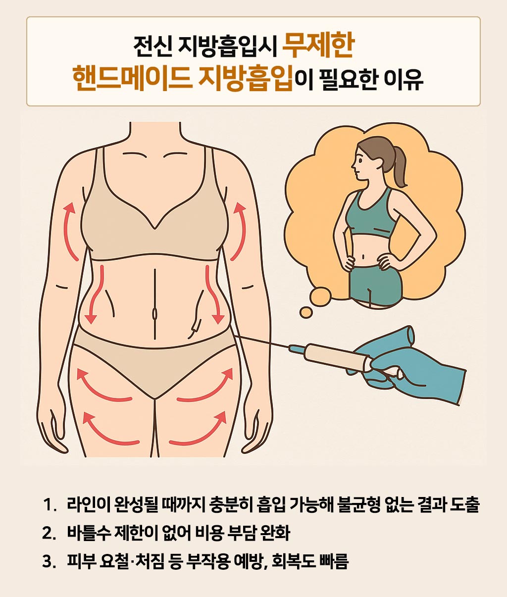 무제한 핸드메이드 지방흡입 장점