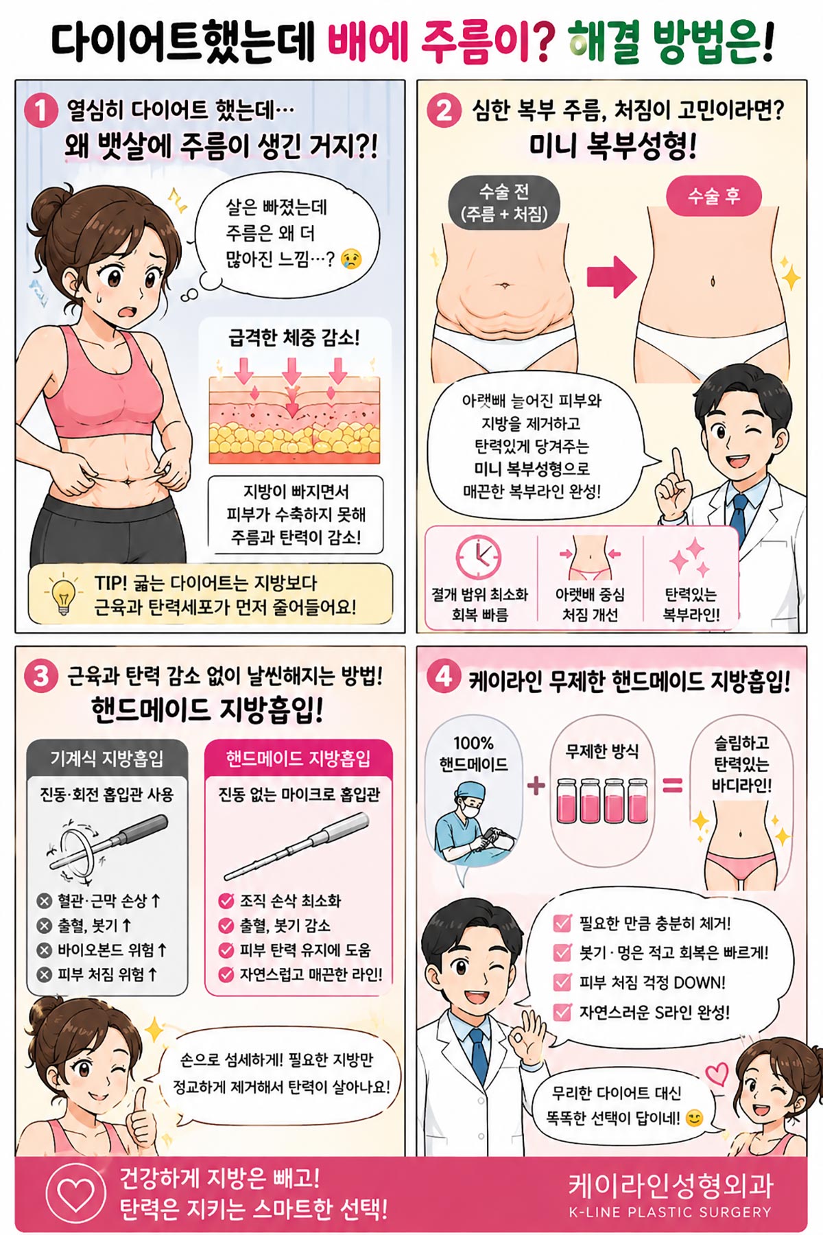 뱃살 주름 원인과 해결 방법