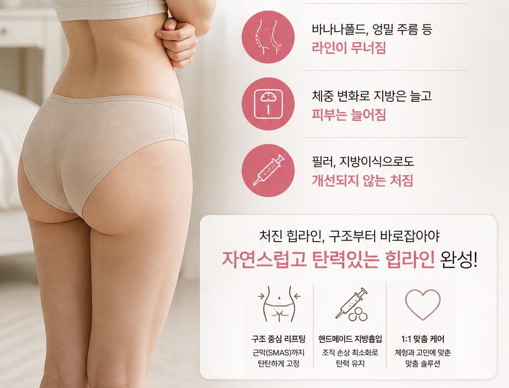힙라인 거상술