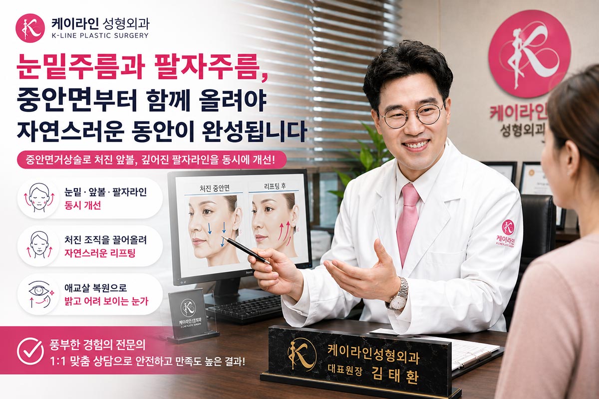 중안면거상술