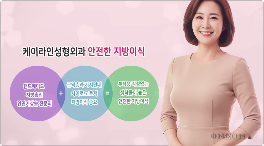안전한 지방흡입과 지방이식