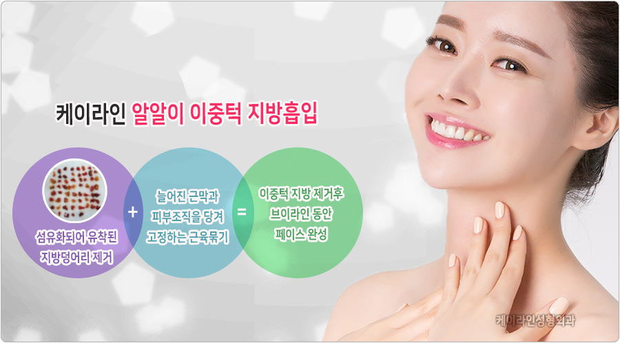 알알이 이중턱 지방흡입