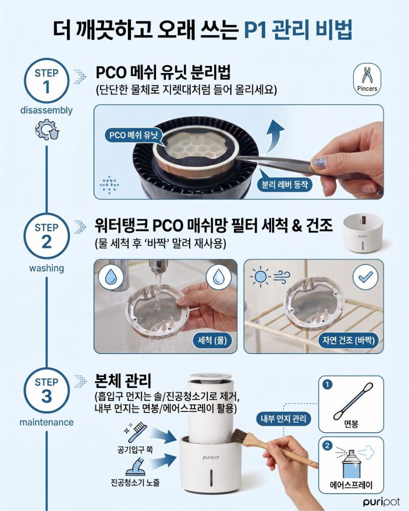 퓨리팟 탁상용 공기청정기 P1N 사무실 원룸 아기방 펫 화장실 냄새제거 필터없는 공기살균기